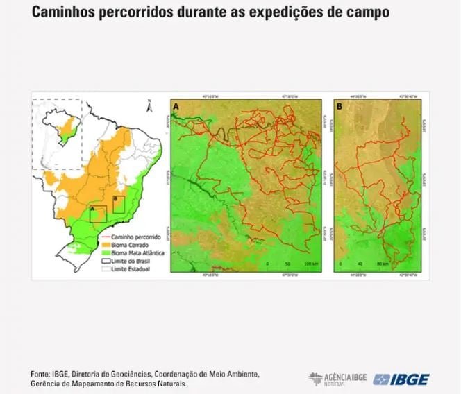 Expedições de campo IBGE
