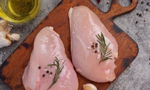 carne de frango - cepea - preços, água