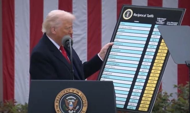 tarifas donald trump